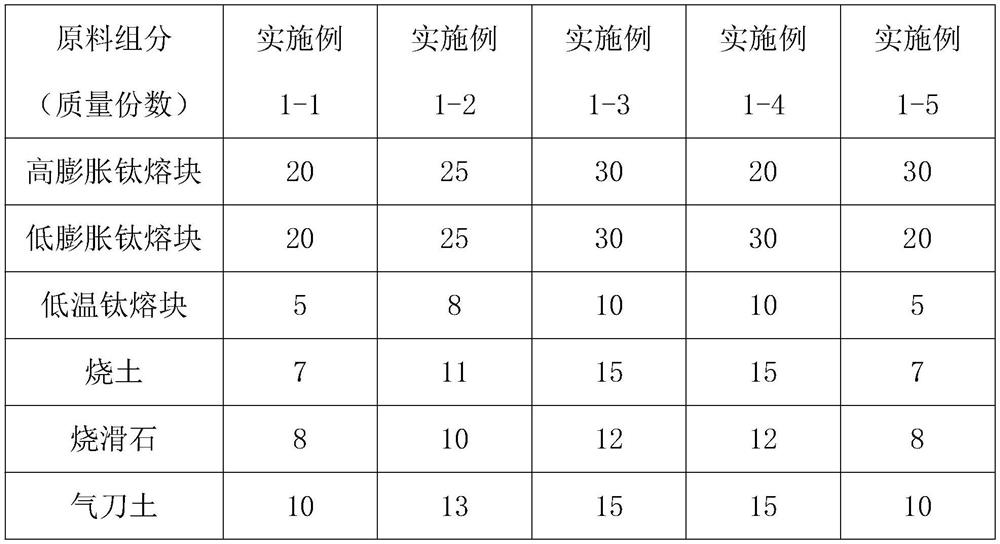 Ceramic glazed tile and preparation method thereof