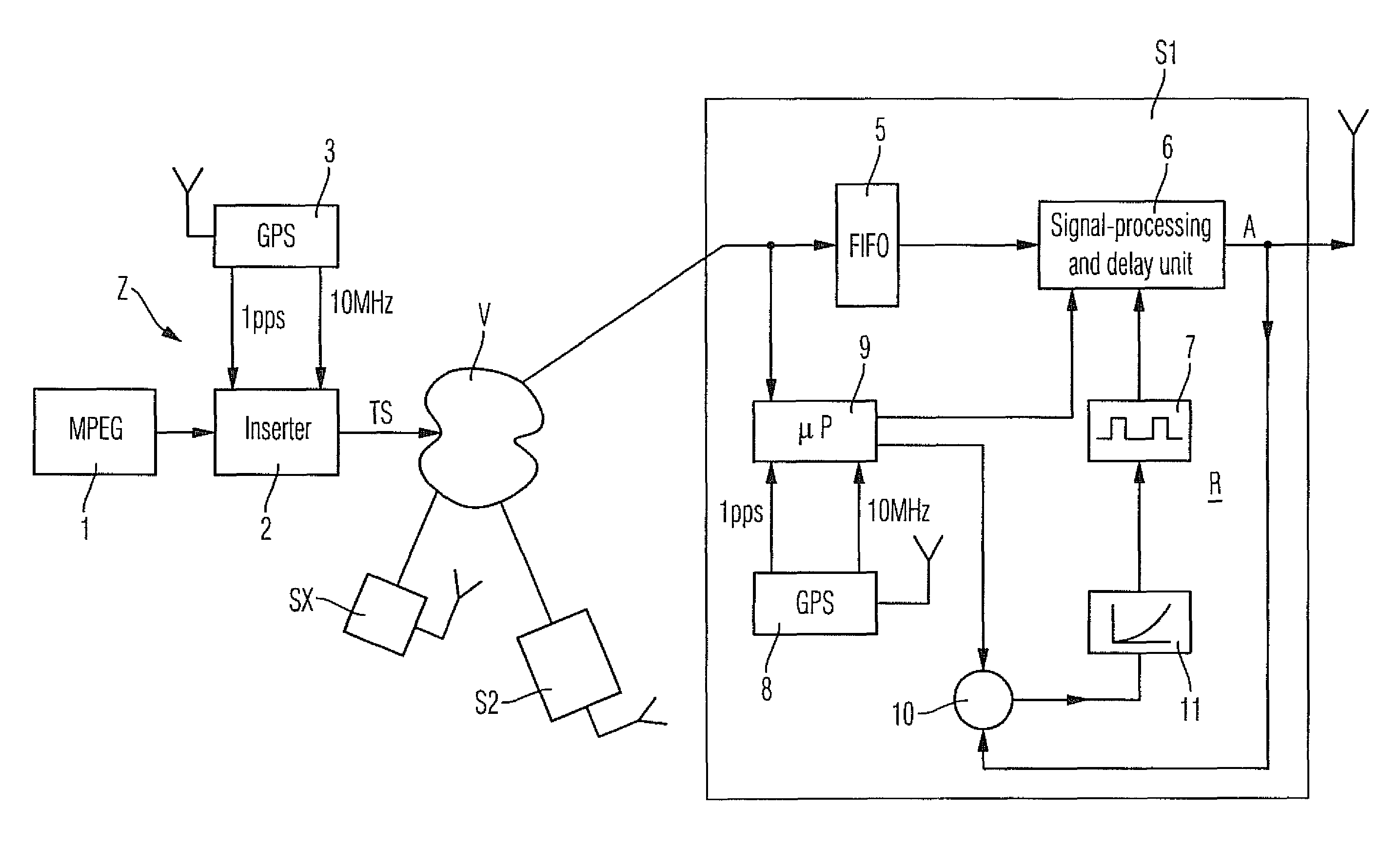 Arrangement for synchronizing high-frequency transmitters of a common-wave network