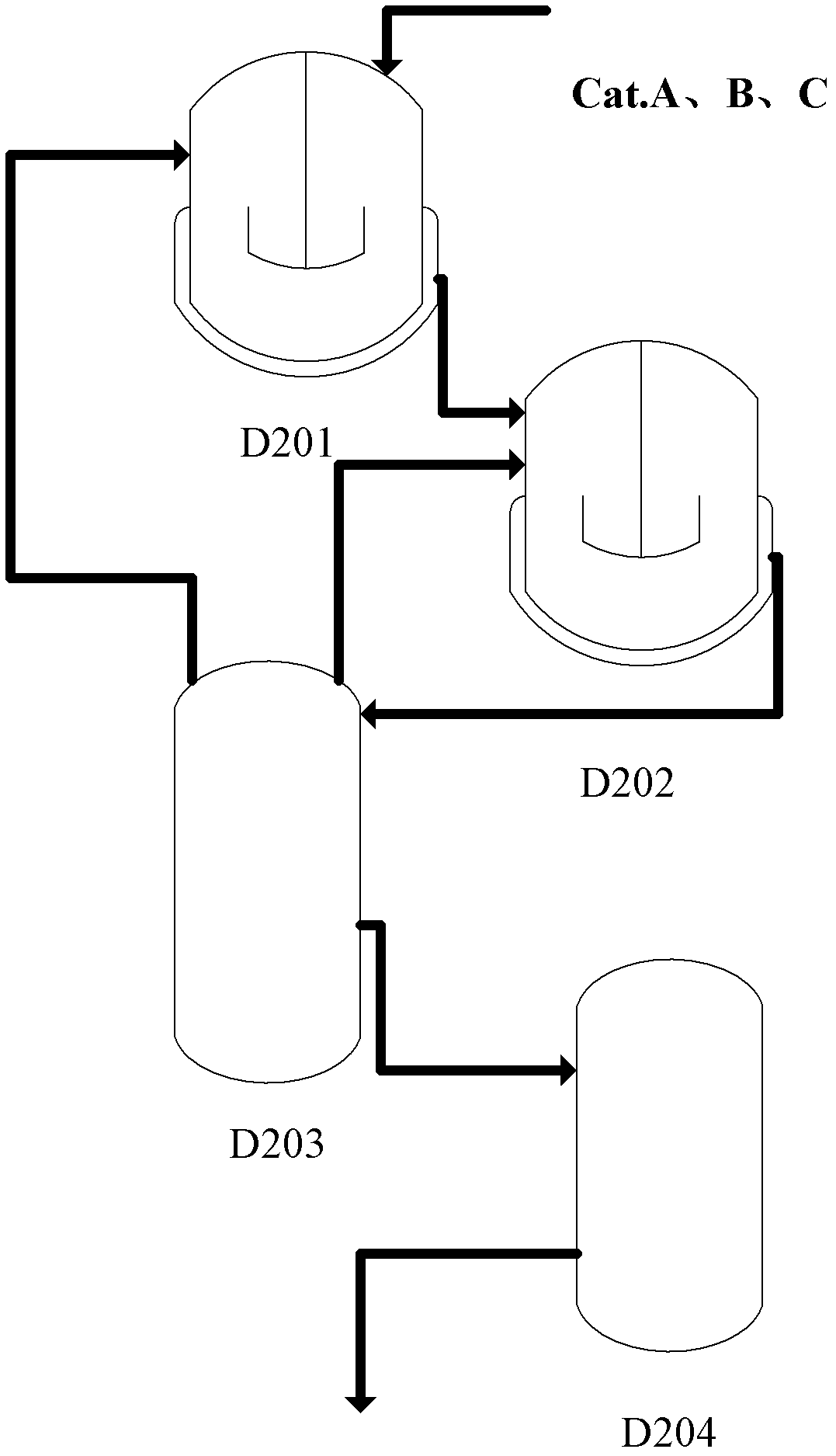 External electron donor component, alkene polymerization catalyst containing external electron donor component and application thereof