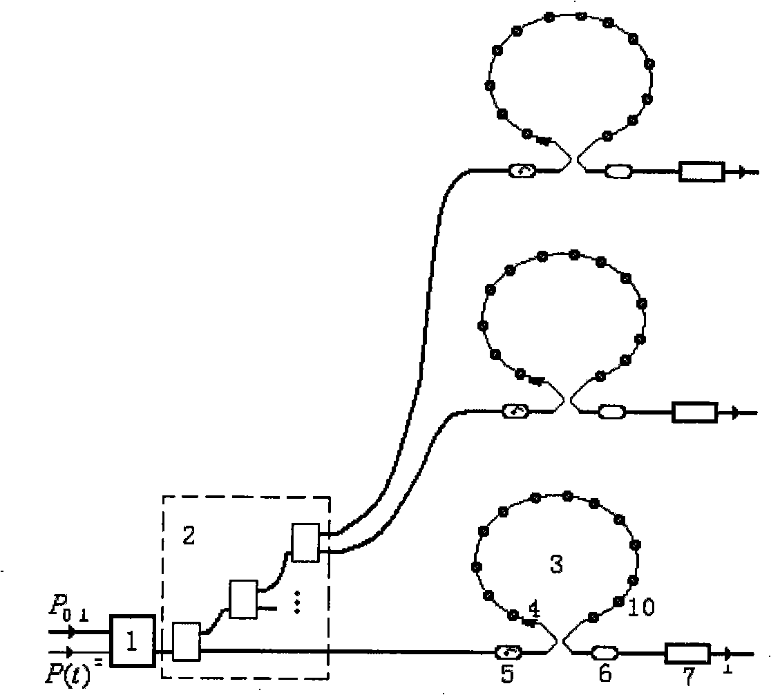 All-light analog-digital converter 2SSX parallel quantitative coding method