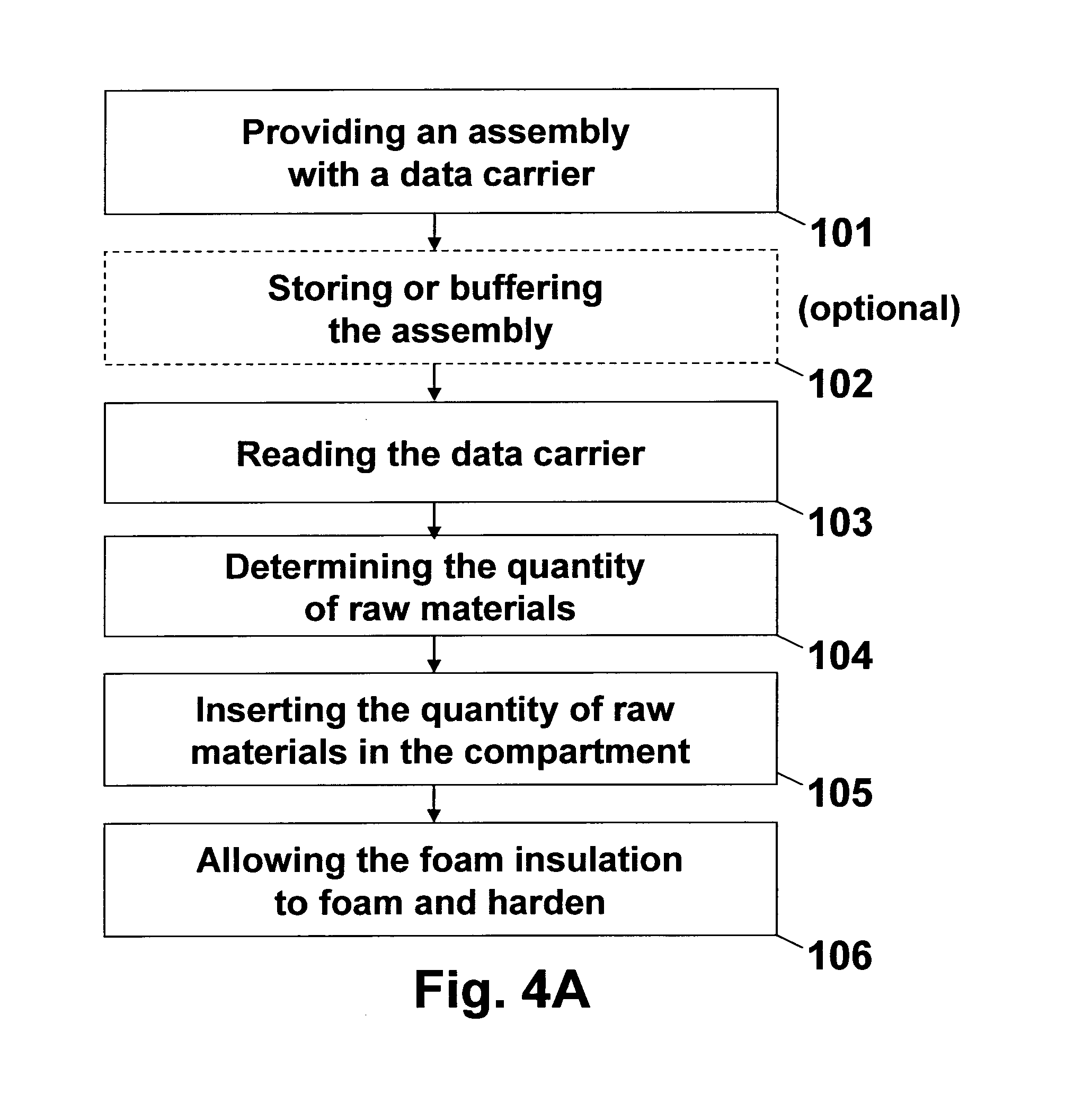 Method, device and a computer program for manufacturing a pre-insulated skeleton framing segment
