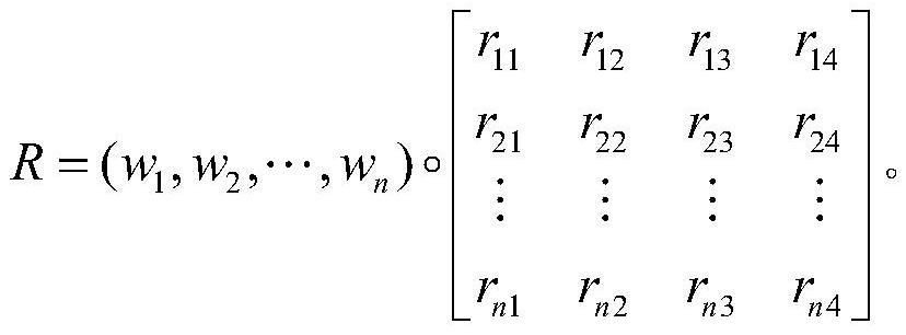 Signal equipment service life cause analysis method