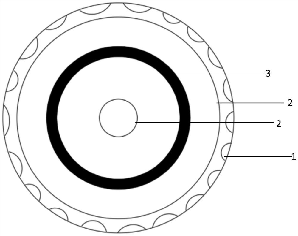 Illuminator, imaging system and imaging system control method