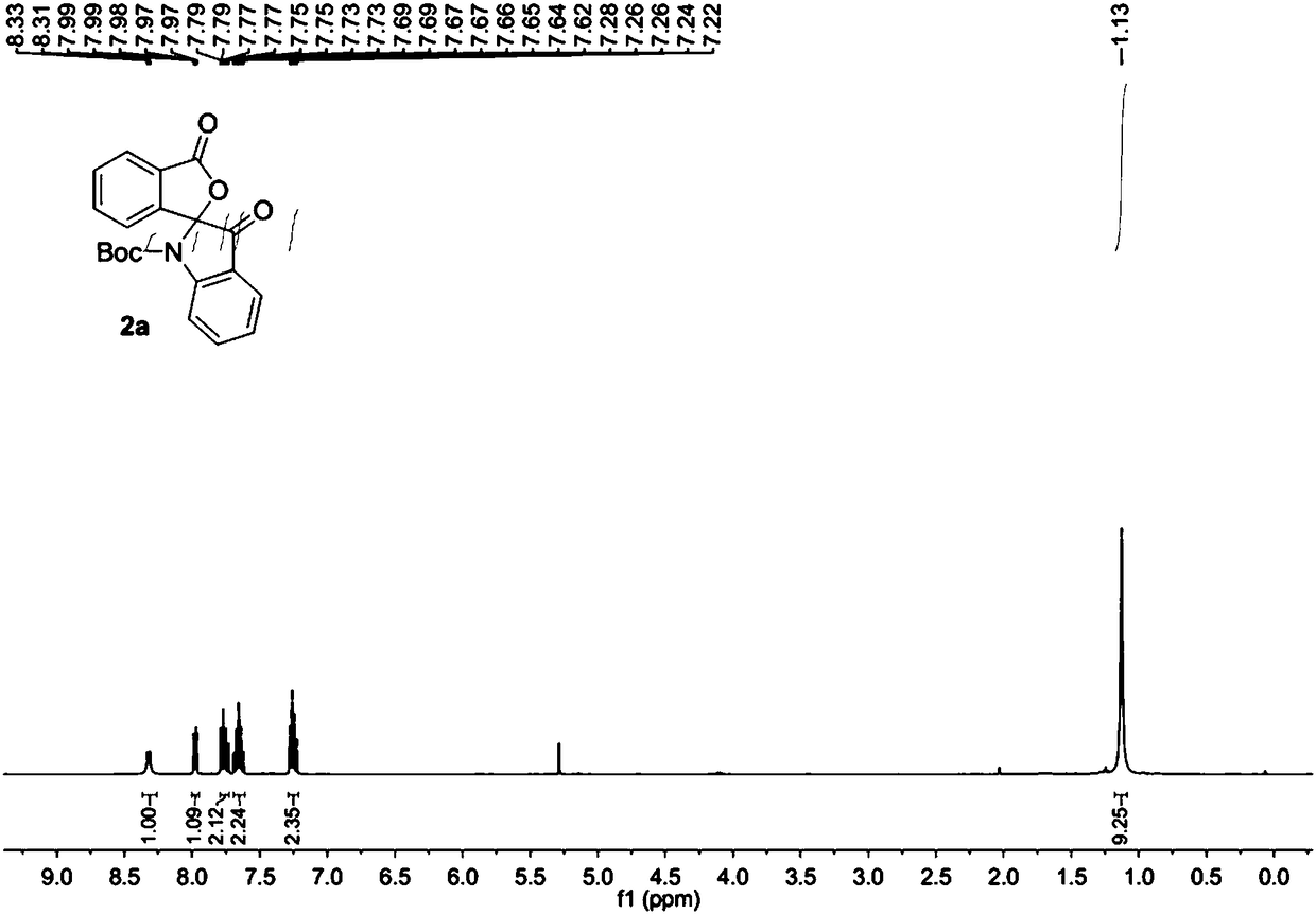 Synthesis method of spirooxindole compounds