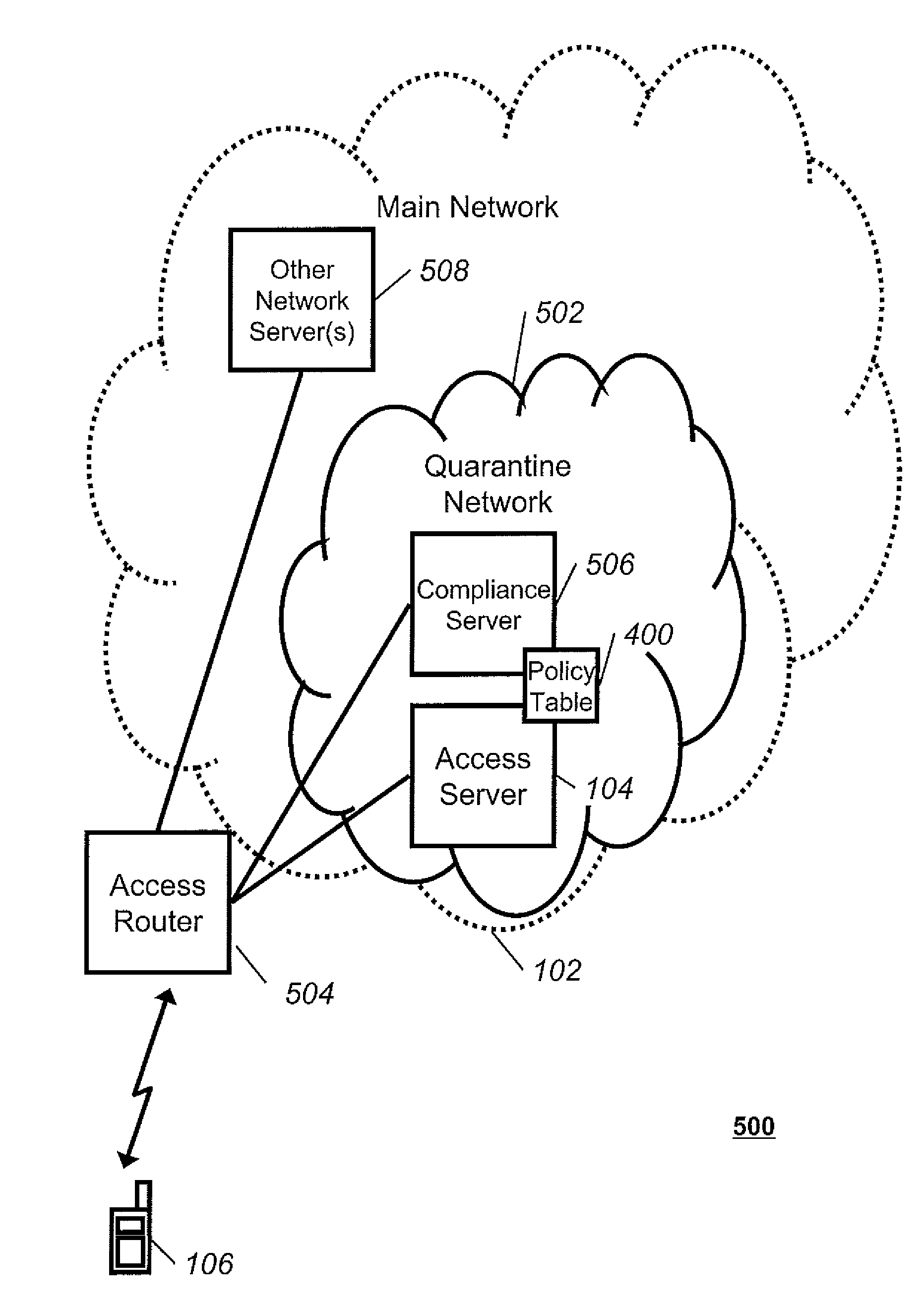 Method of optimizing policy conformance check for a device with a large set of posture attribute combinations