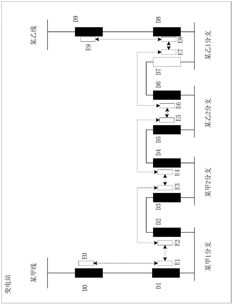 Device and method for rapid identification of line distribution network fault location