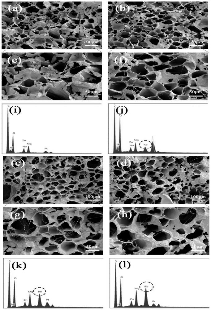 A kind of hydrogel dressing for treating psoriasis and preparation method thereof