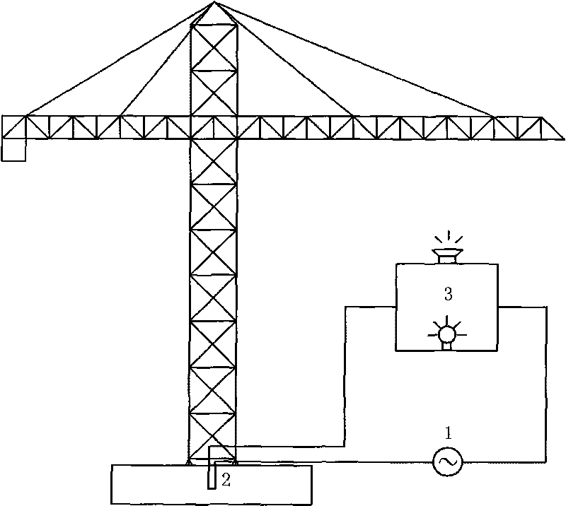 Inclination alarming device of tower crane