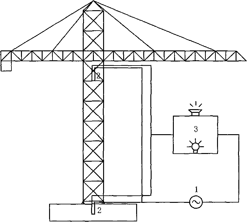 Inclination alarming device of tower crane