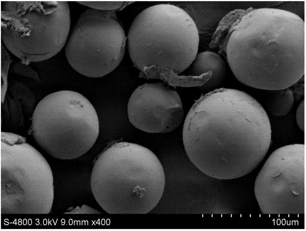Application and preparation method of huperzine A gelatin nanoparticle loaded microspheres