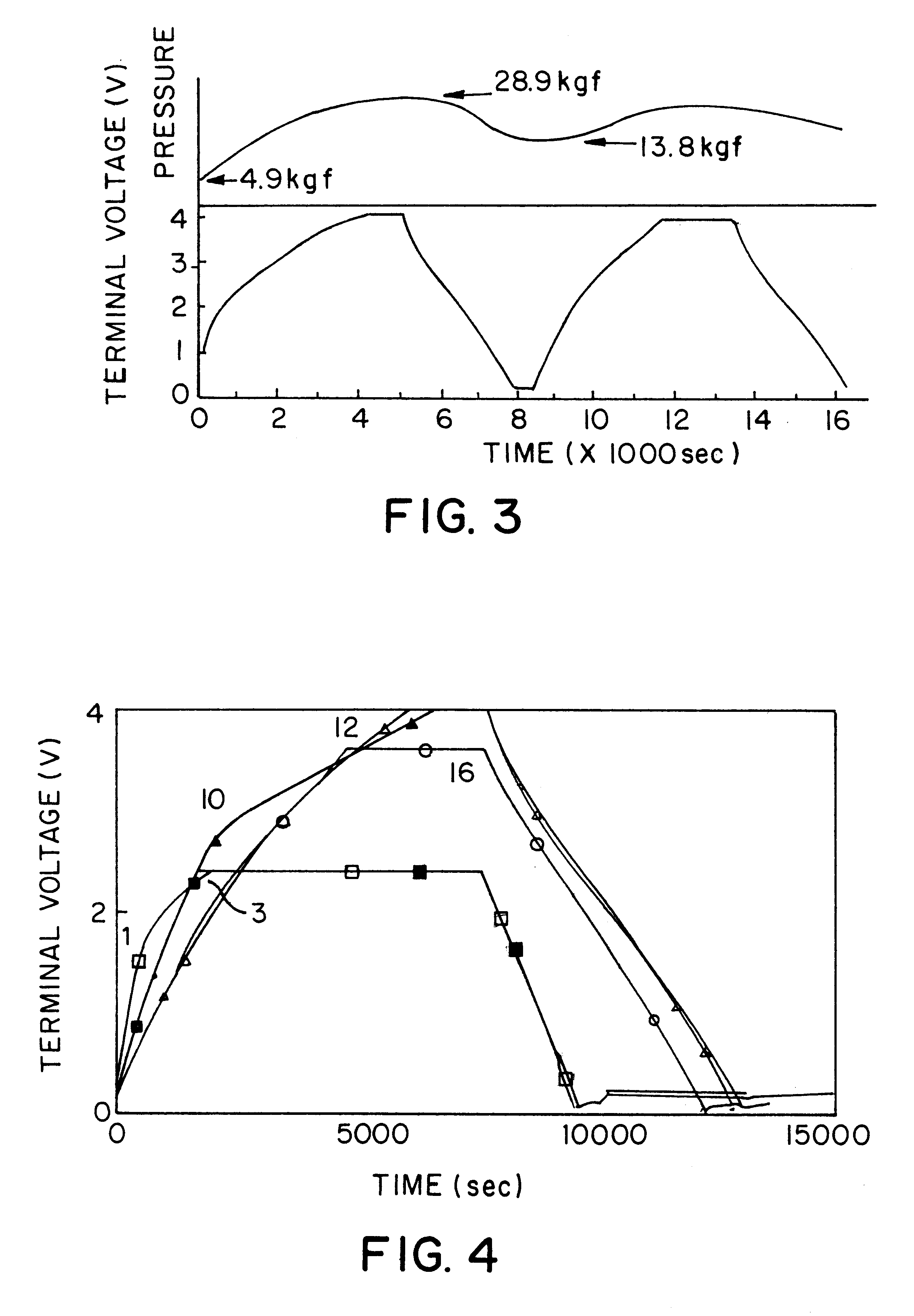 Carbon material for electric double layer capacitor, method of producing same, electric double layer capacitor and method of fabricating same