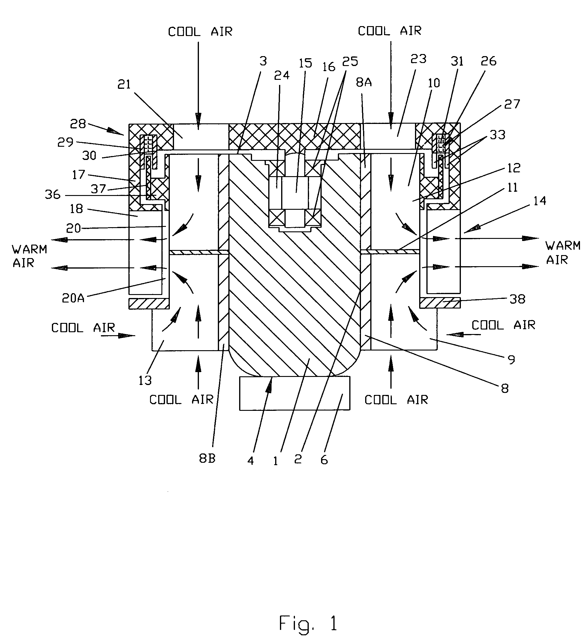 Cooler for electronic devices