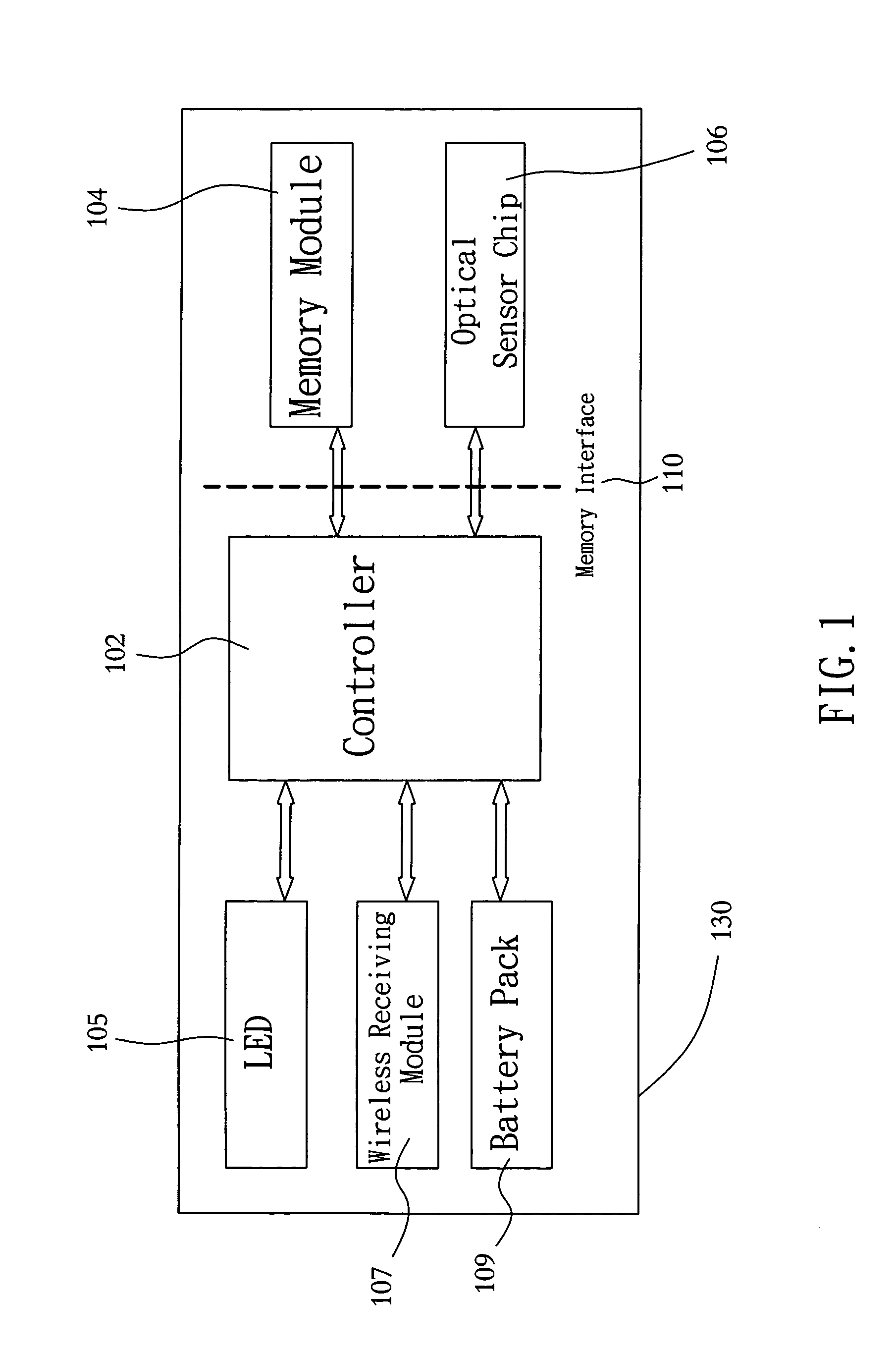 Control method for capsule endoscope with memory storage device