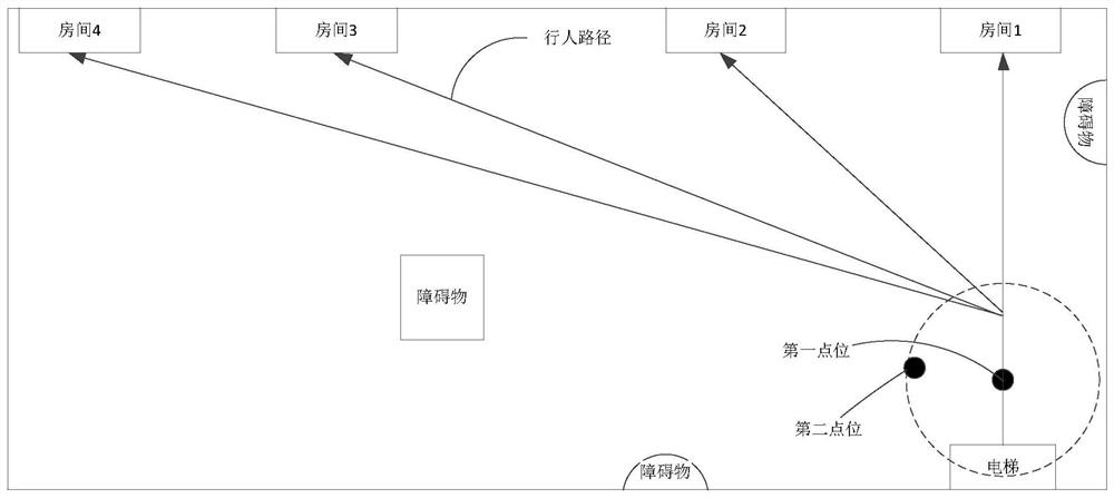 Position control method and device for robot and other elevators and storage medium