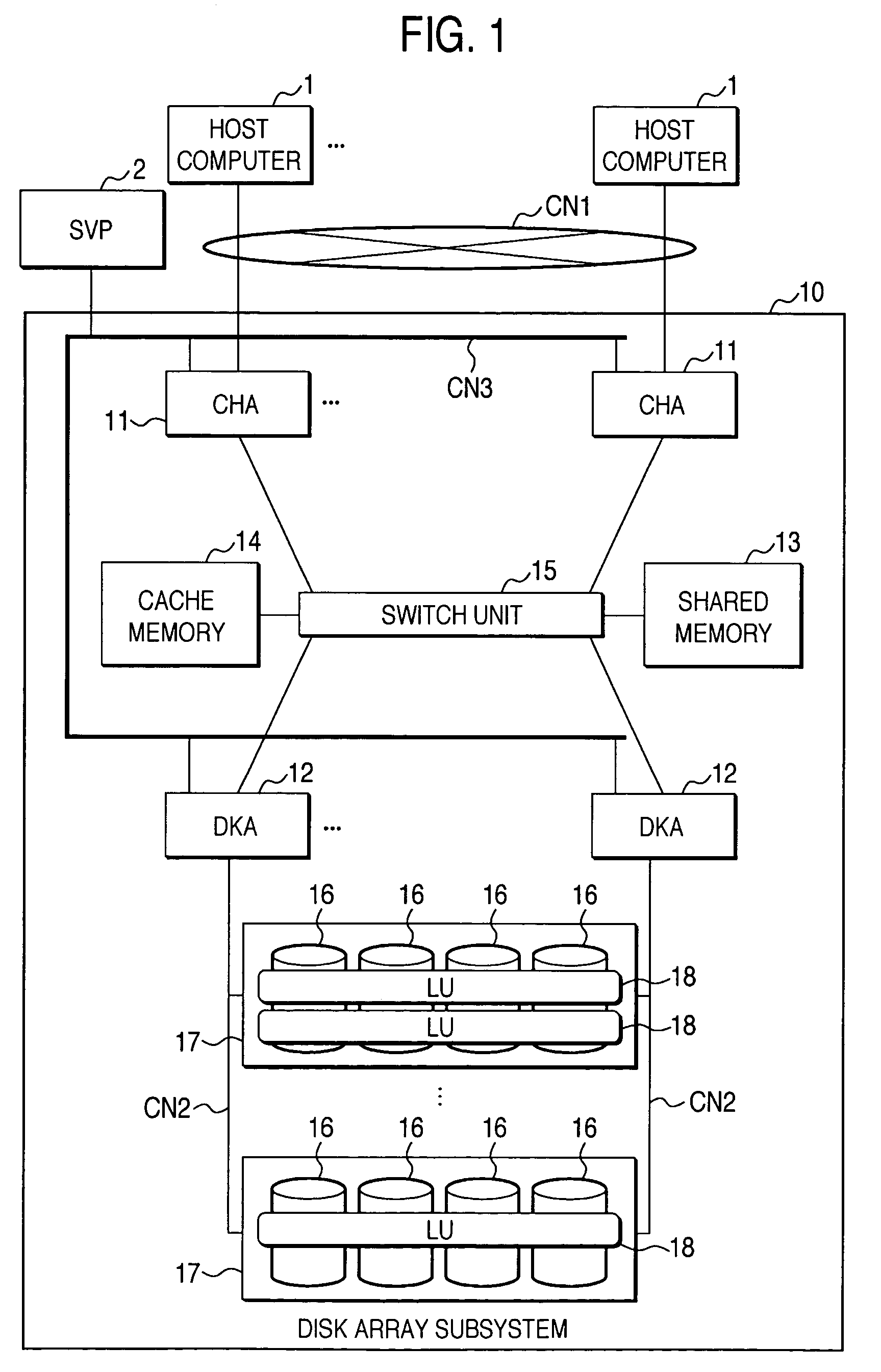 Disk array system and a method of avoiding failure of the disk array system