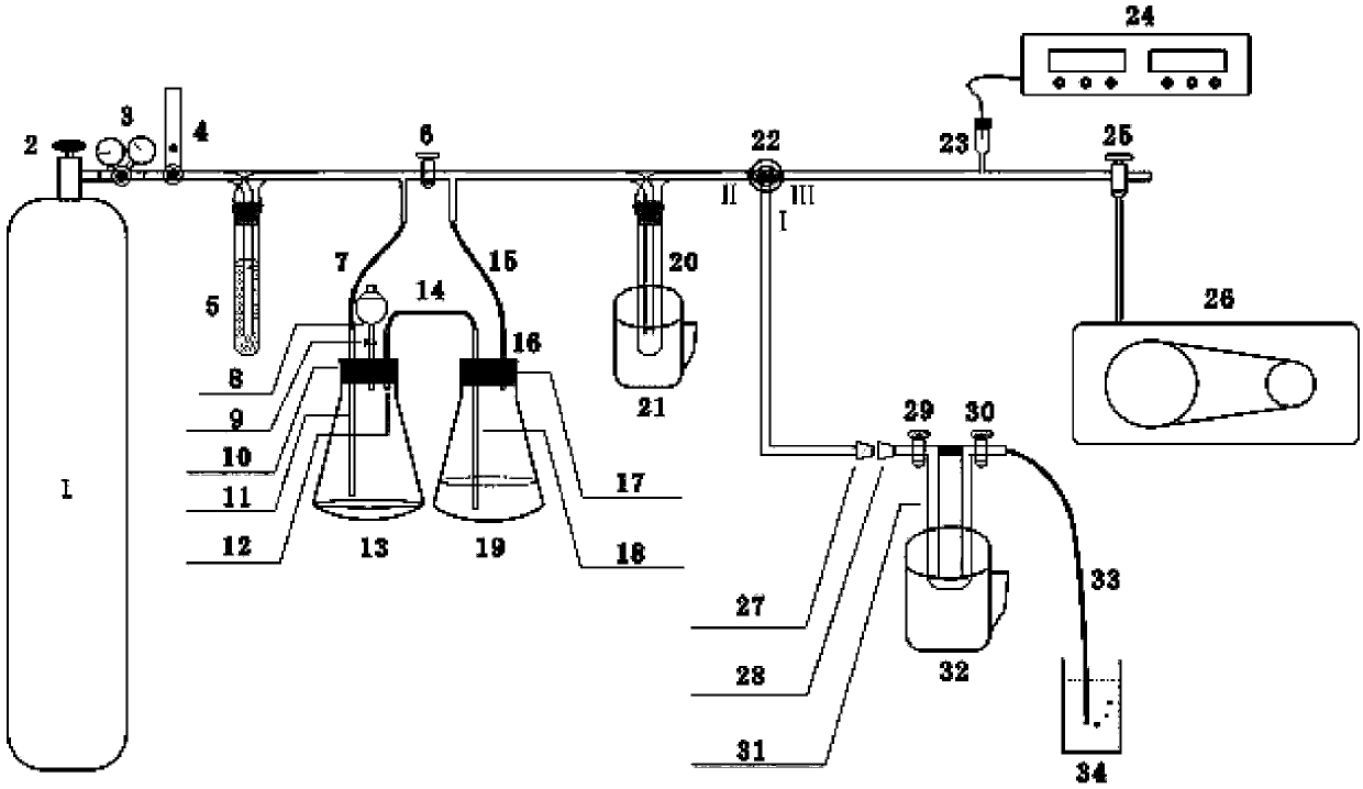 Preprocessing method and device for testing abundance of carbonates sample 14 C