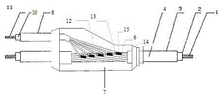 Environment-friendly clean prefabricated branch cable and manufacturing method thereof
