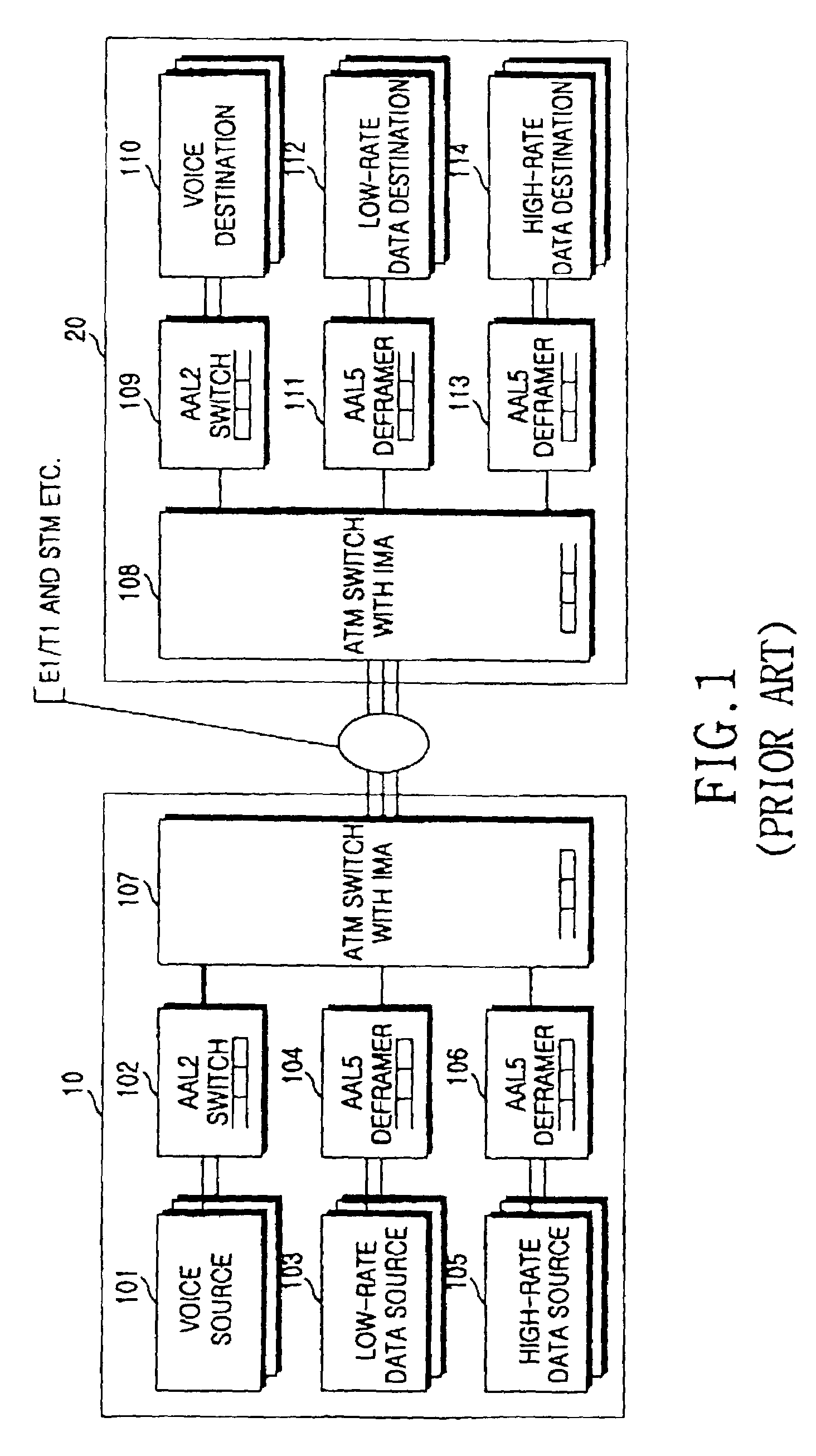 Apparatus and method for voice multiplexing in an asynchronous transfer mode network supporting voice and data service