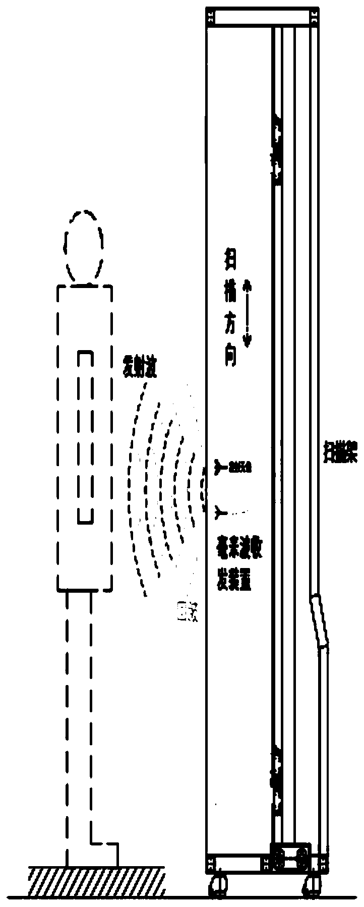 Millimeter wave image-based face recognition method and system