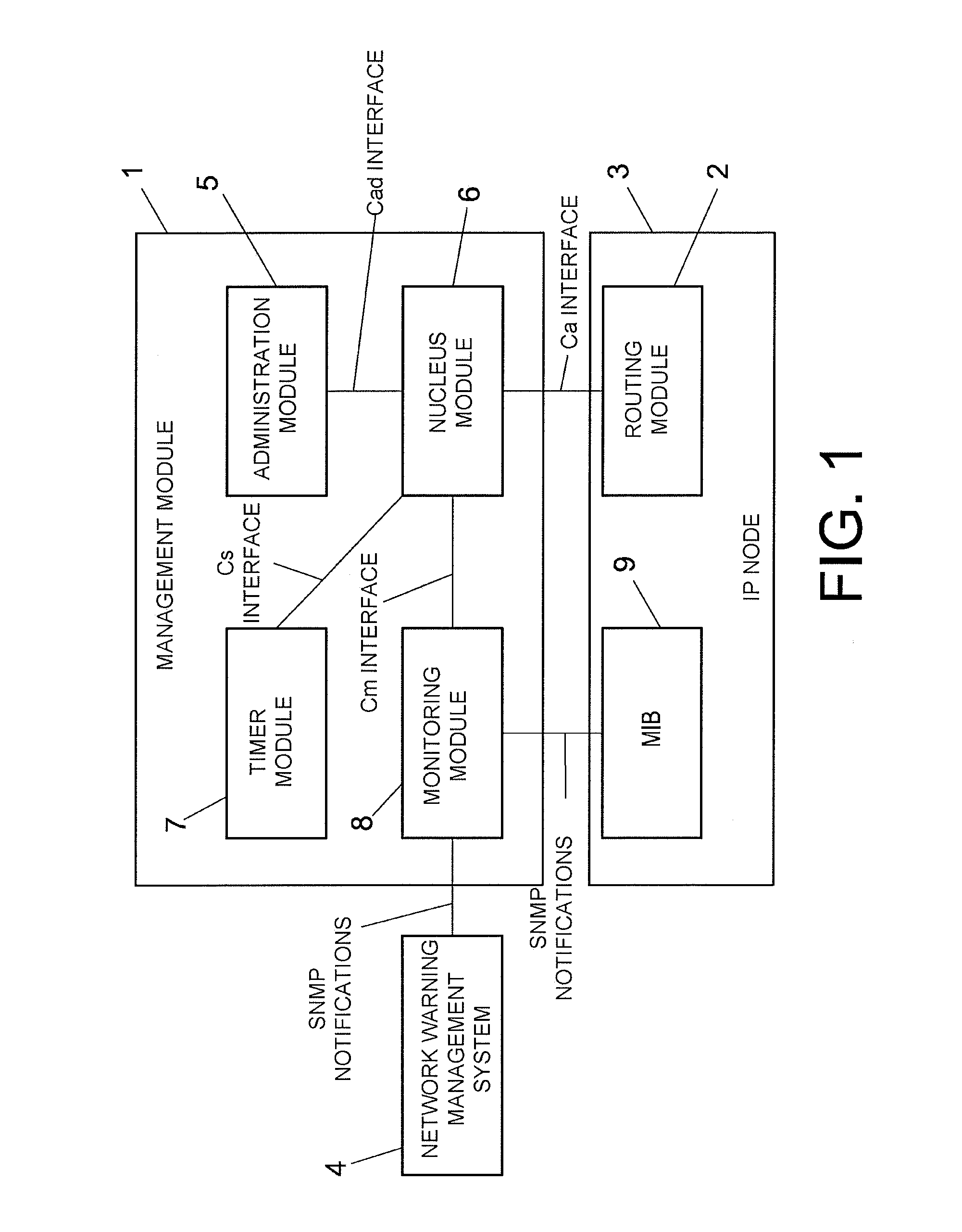 Method and system for managing high capacity traffic offload in an IP network nucleus in the transport layer