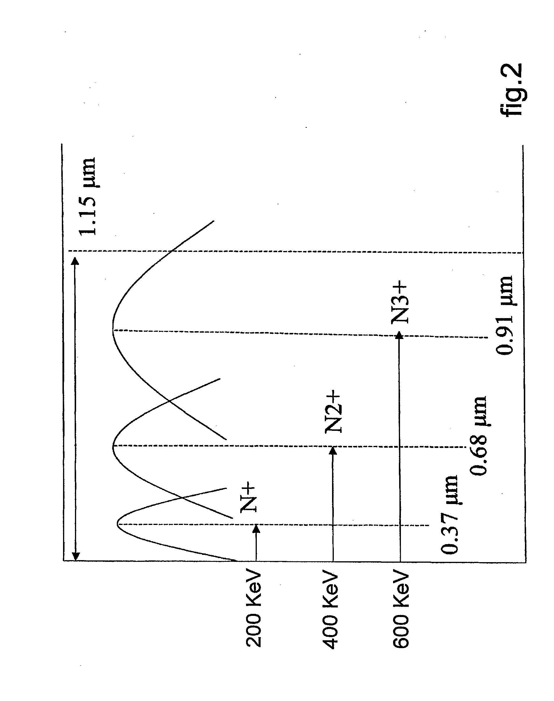 Apparatus for ion nitriding an aluminum alloy part and process employing such apparatus