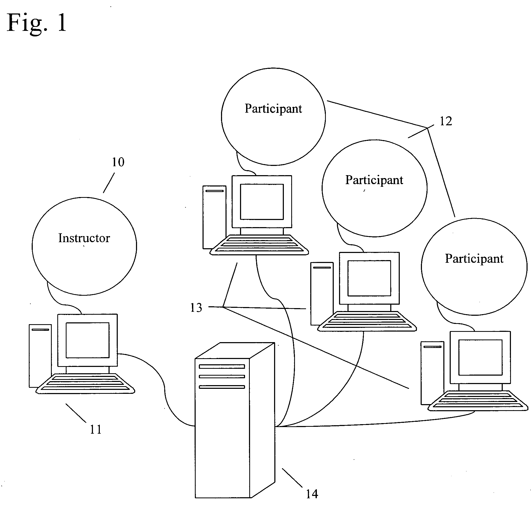 Method and system for computer assisted training and credentialing with follow-up control