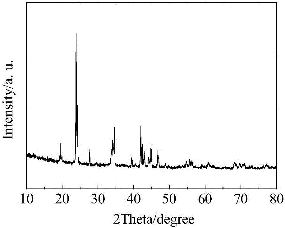 Co oxide/BaCO3 catalyst for N2O catalytic decomposition and preparation method thereof