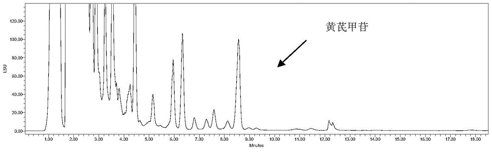 A method of measuring the content of astragaloside in heart-tonifying pulse-restoring granules