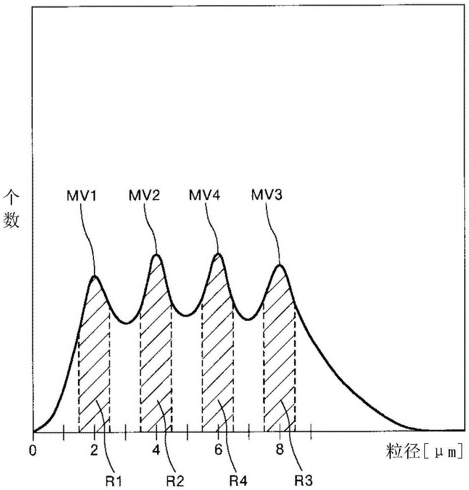 Optical component and timepiece