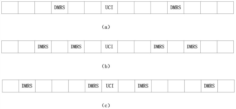 DMRS determination method, configuration method, terminal and base station