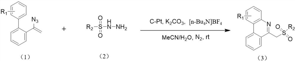 A kind of electrocatalytic preparation method of 6-(sulfonylmethyl)phenanthridine compounds