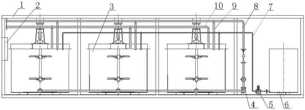 A synergistic elution system for organochlorine pesticide-contaminated soil