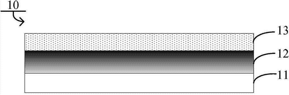 Organic electroluminescence device, and manufacturing method and display device thereof