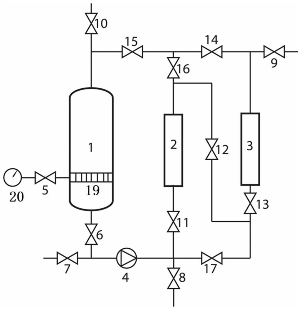 Circulating carbon dioxide regeneration ion exchange system and process for simultaneously realizing water body purification and carbon emission reduction