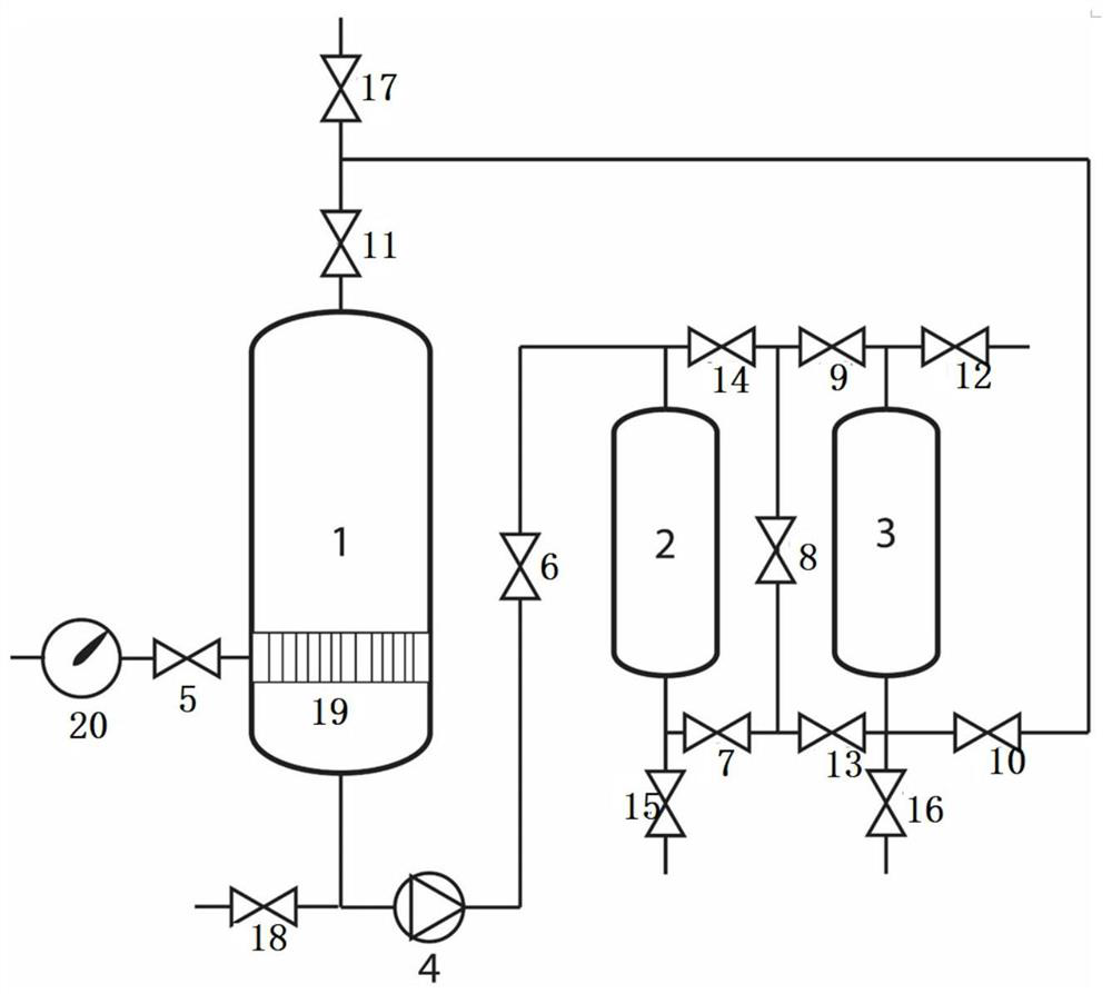 Circulating carbon dioxide regeneration ion exchange system and process for simultaneously realizing water body purification and carbon emission reduction