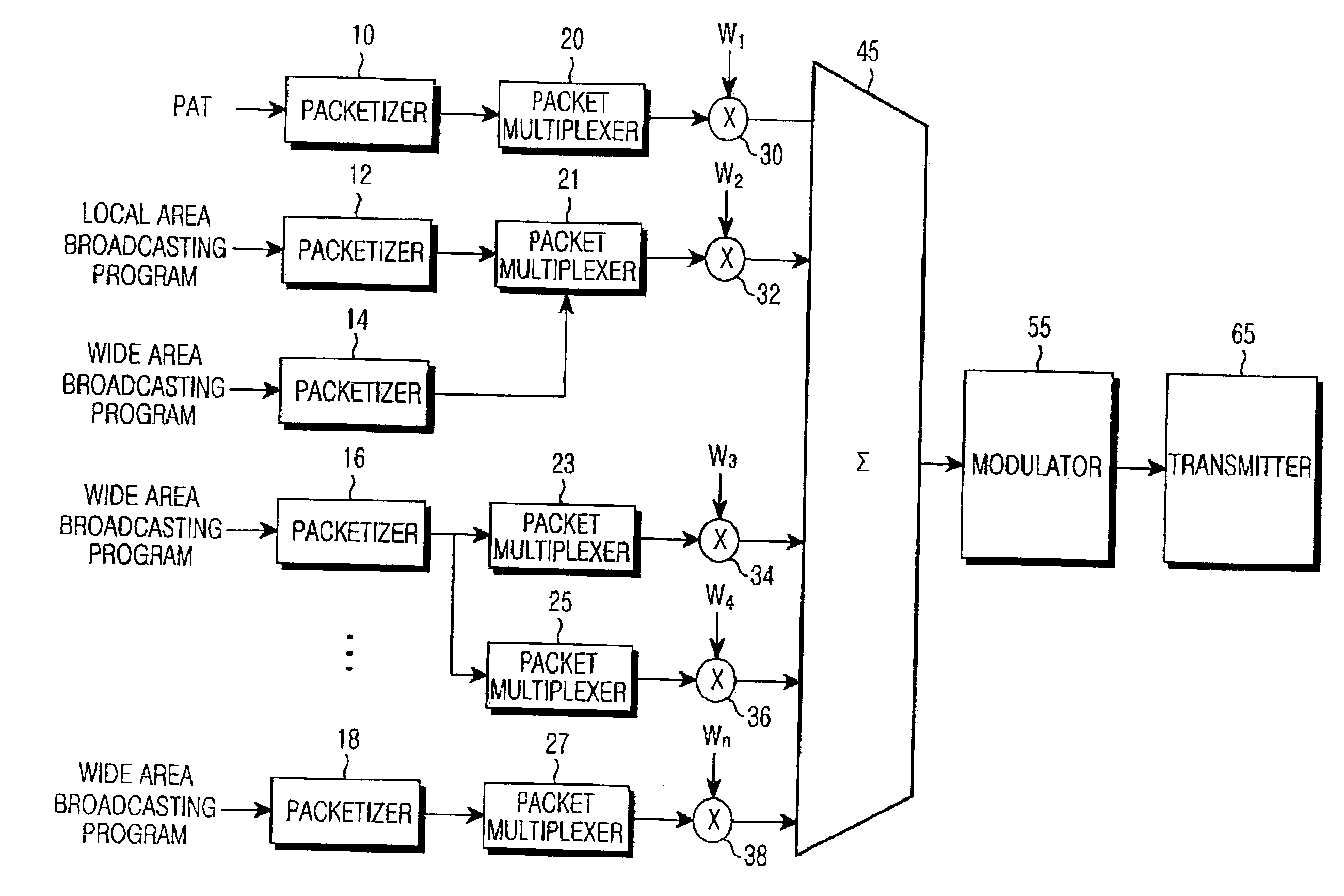 Apparatus and method for servicing both wide area broadcasting and local area broadcasting in a digital multimedia broadcasting system and terminal for receiving the broadcast