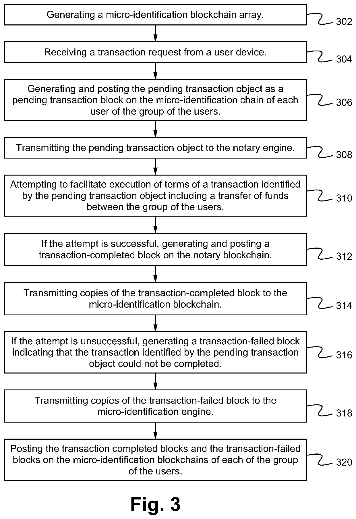 Blockchain architecture, system, method and device for facilitating electronic health record maintenance, sharing and monetization using a decentralized health information platform including a non-fungible token function and security protocols