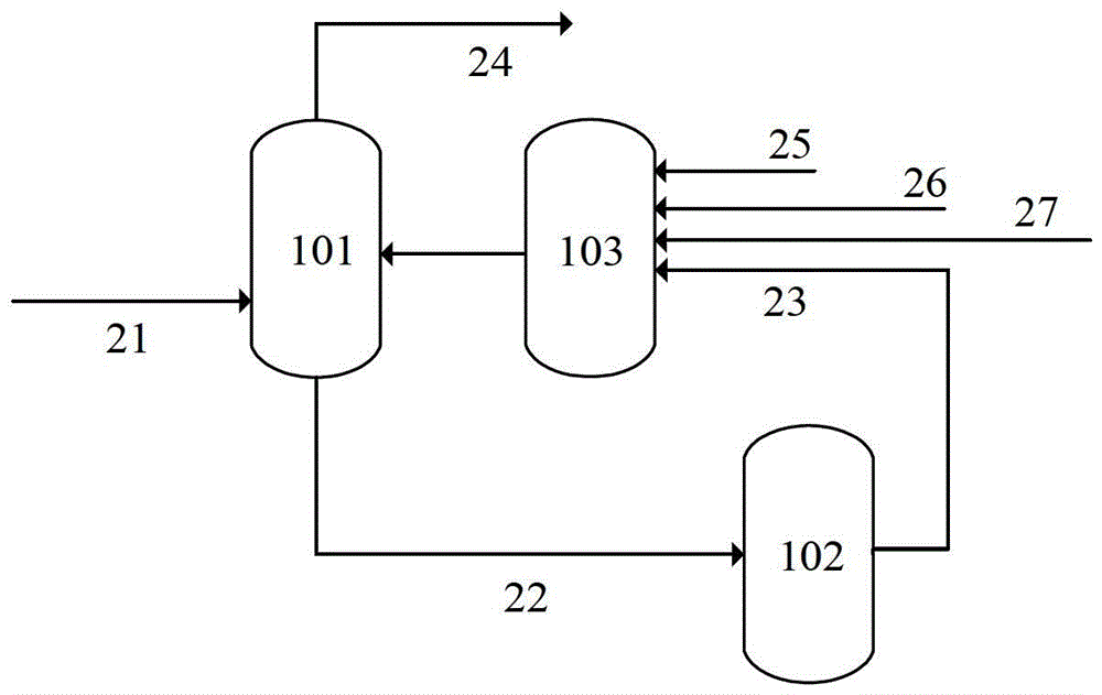 Alcohol amine desulfurization method and device for liquefied petroleum gas