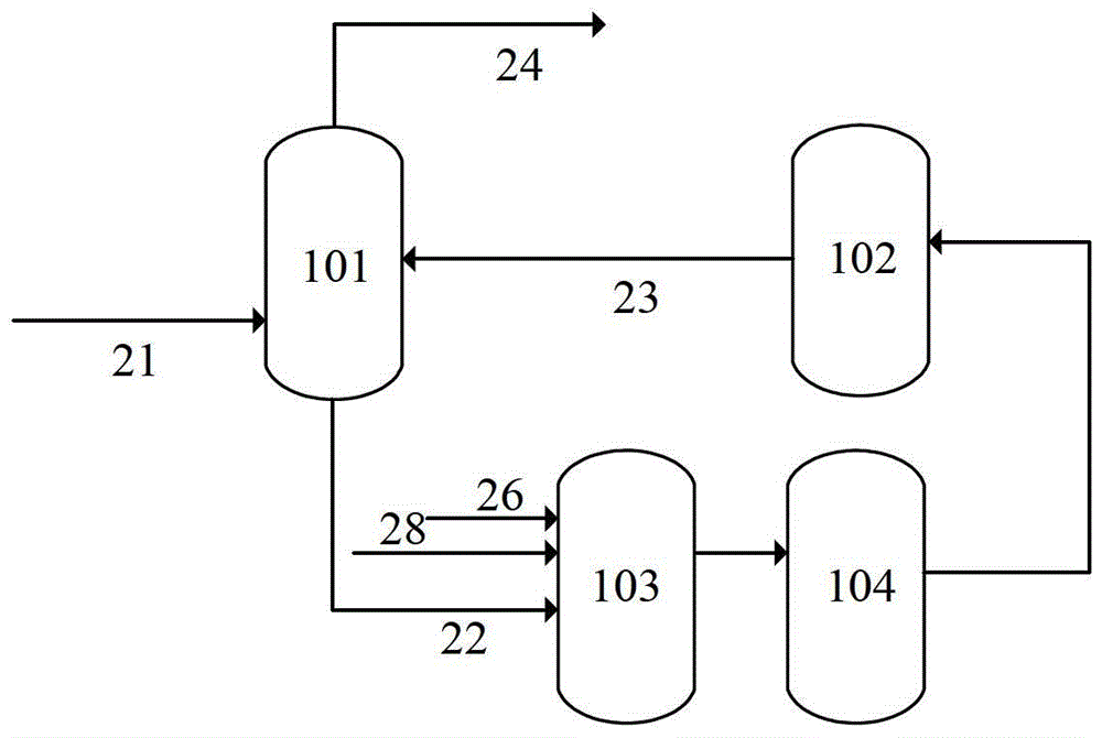 Alcohol amine desulfurization method and device for liquefied petroleum gas