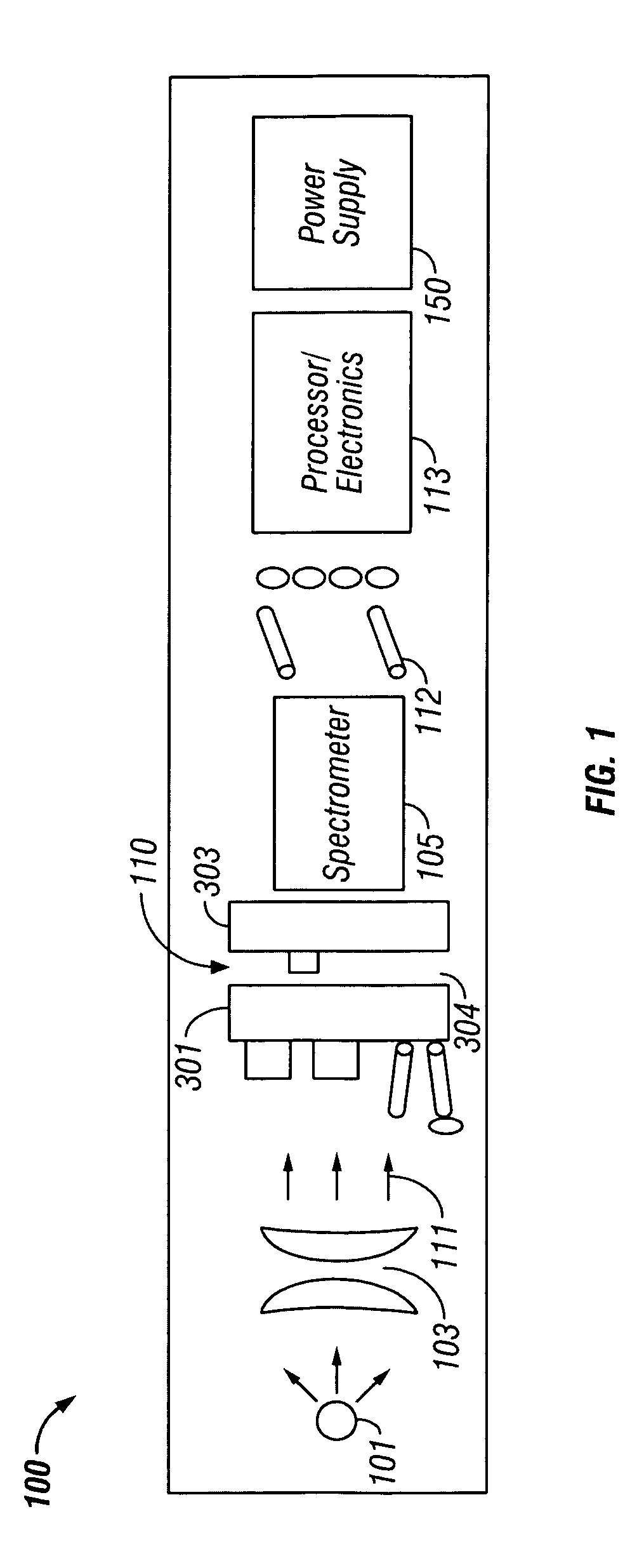 Method and apparatus for estimating of fluid contamination downhole
