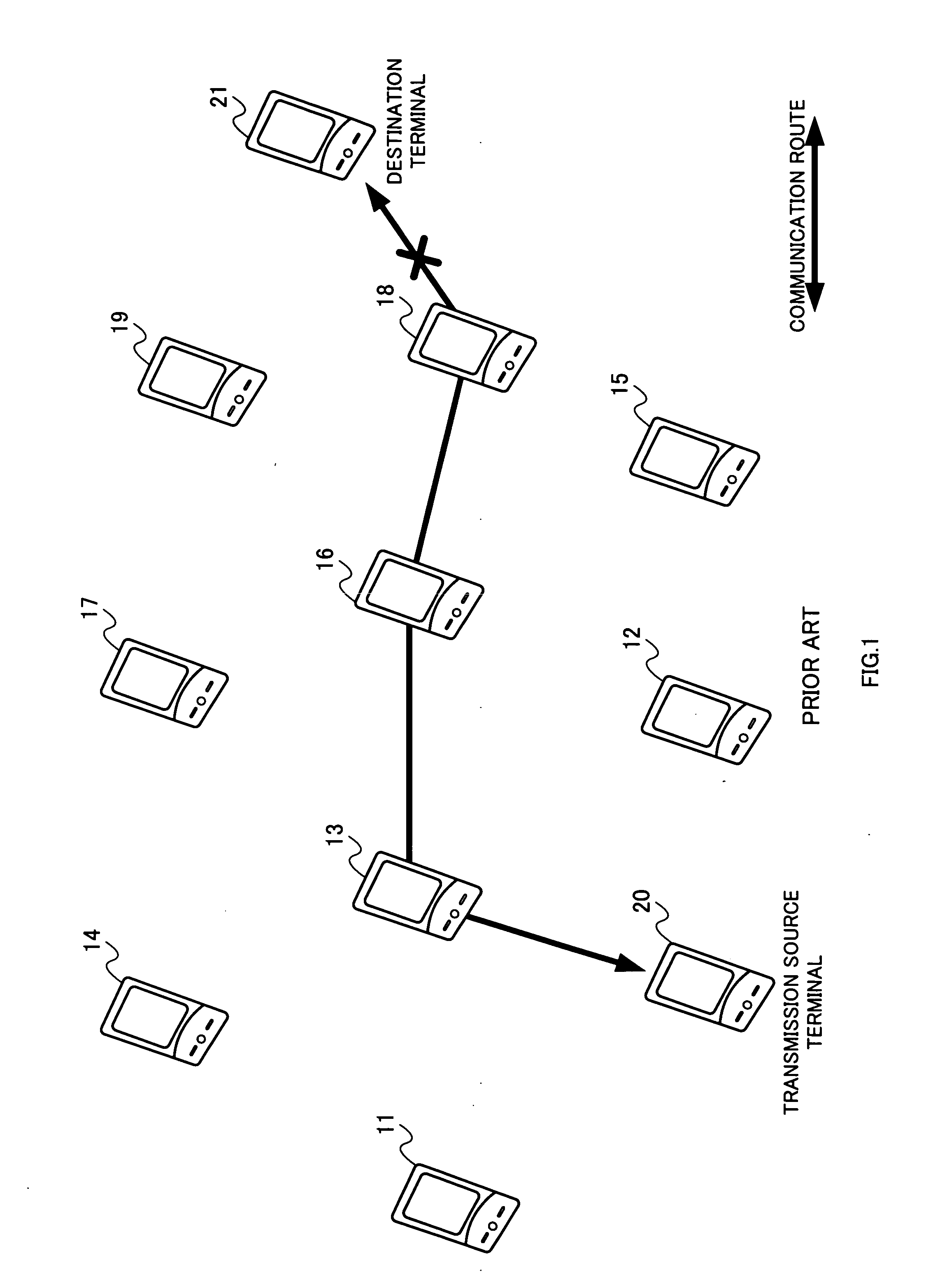 Packet routing method and packet routing device