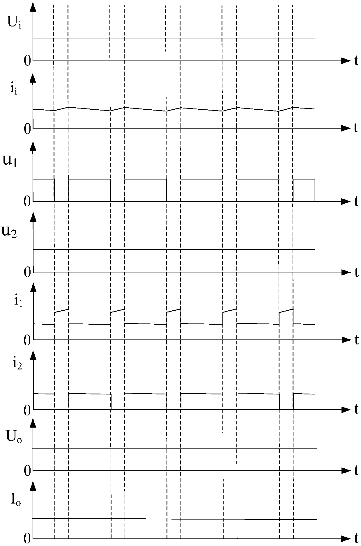 Single-stage current-type converter with cascade multilevel switch inductance-capacitance network