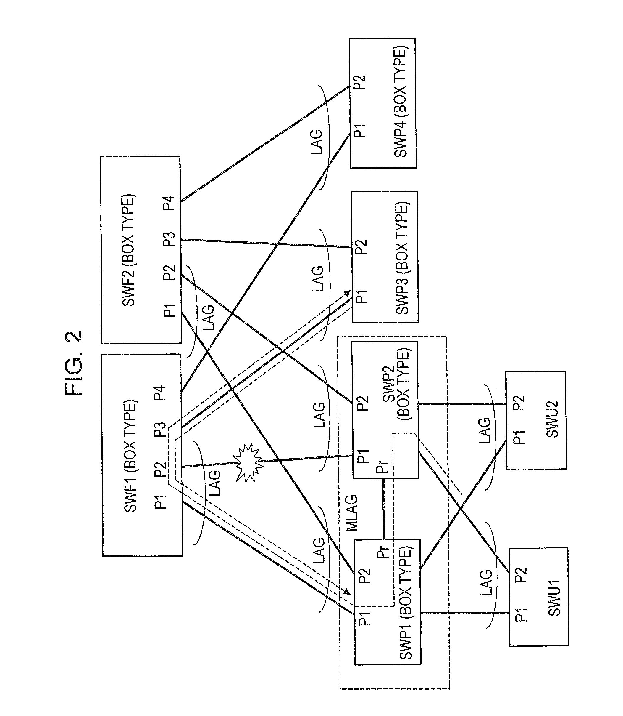 Communication system and network relay device