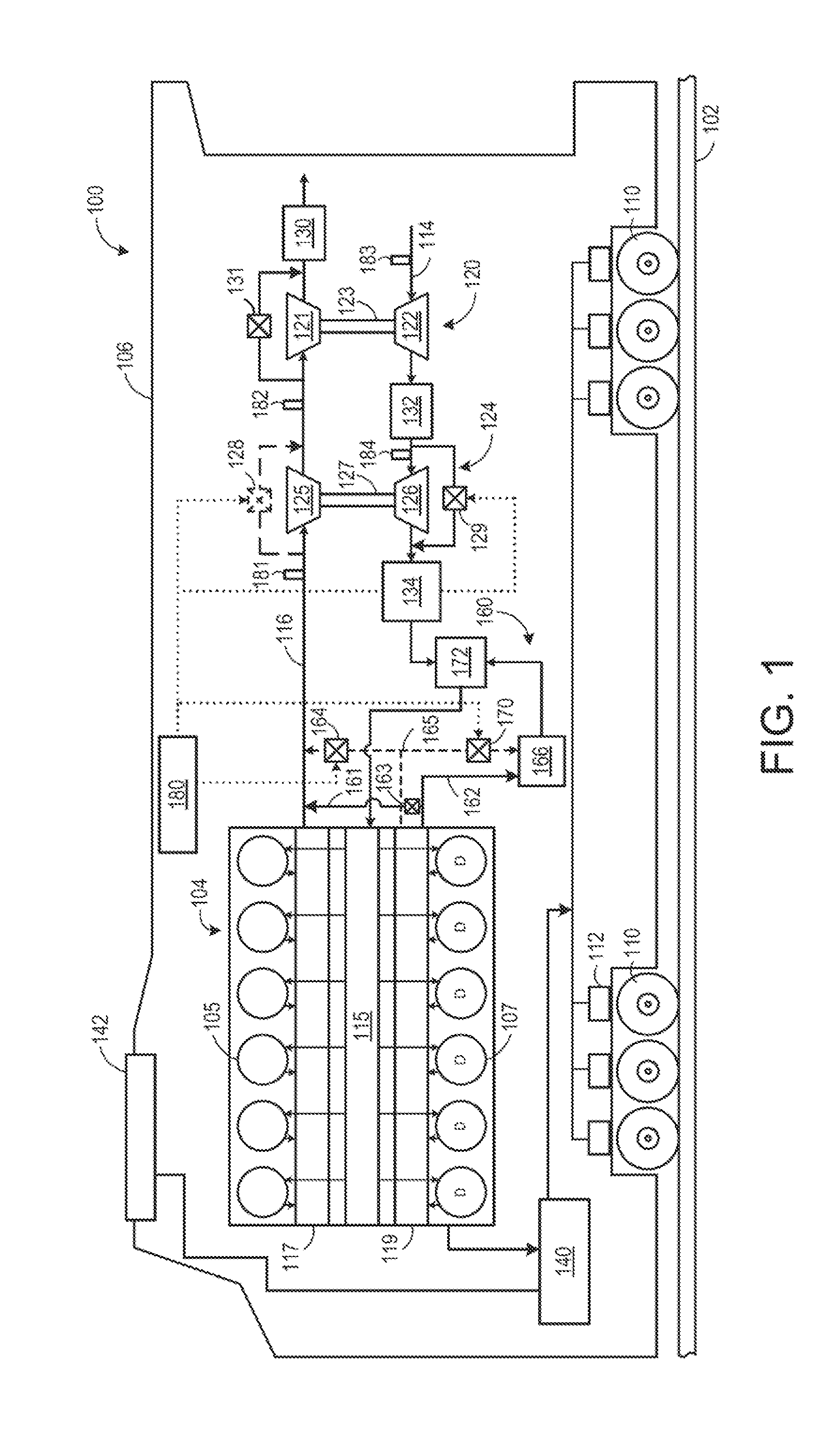 Methods and system to prevent exhaust overheating