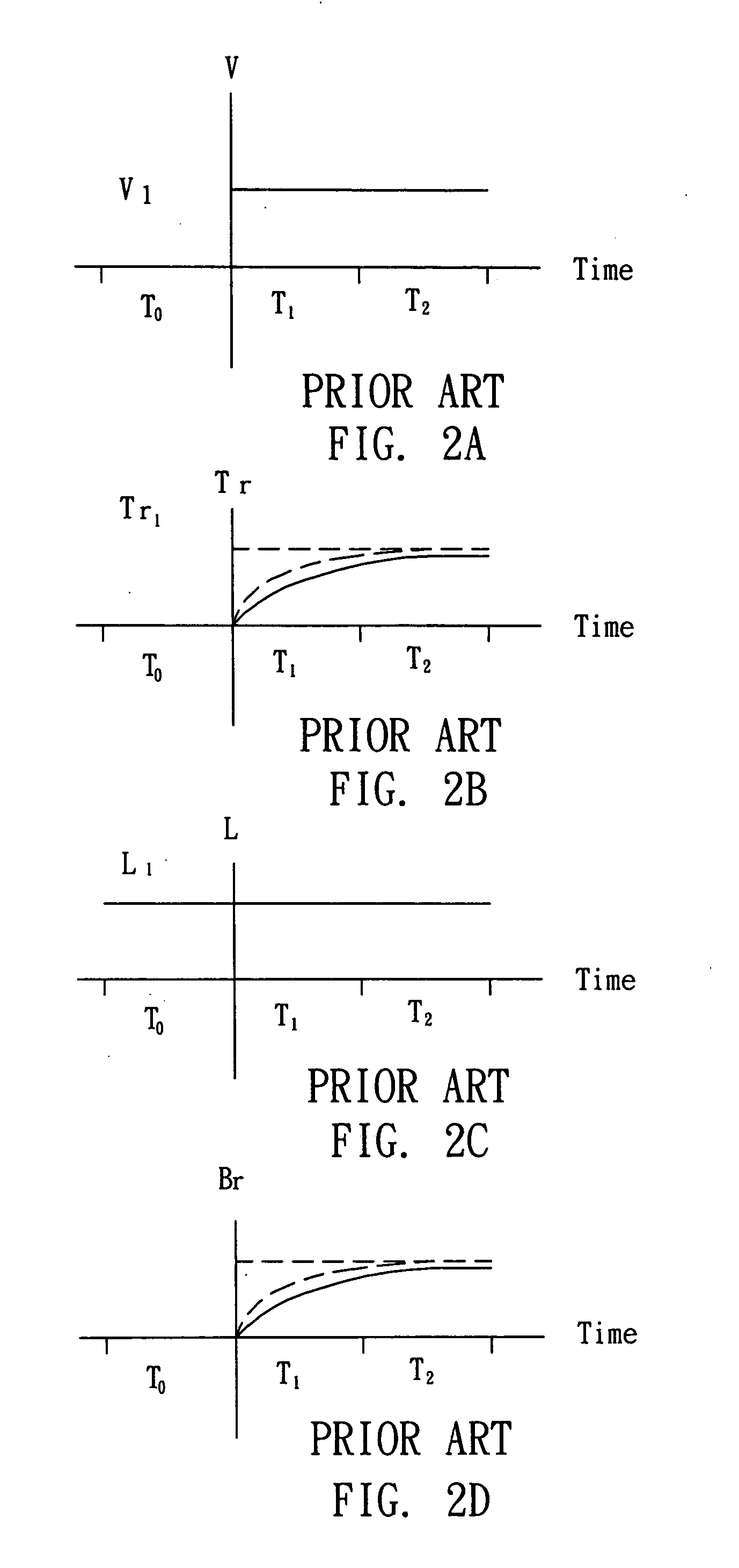 Video display driving method of an LCD