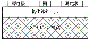 Method for making gallium nitride high electron-mobility transistor on silicon slice