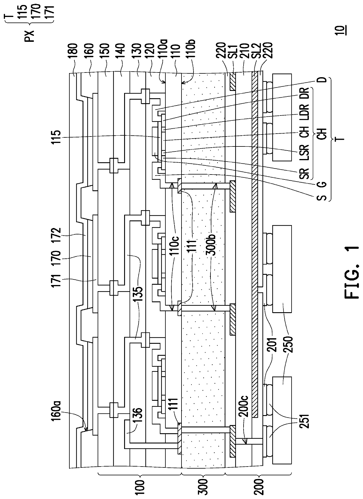 Flexible display