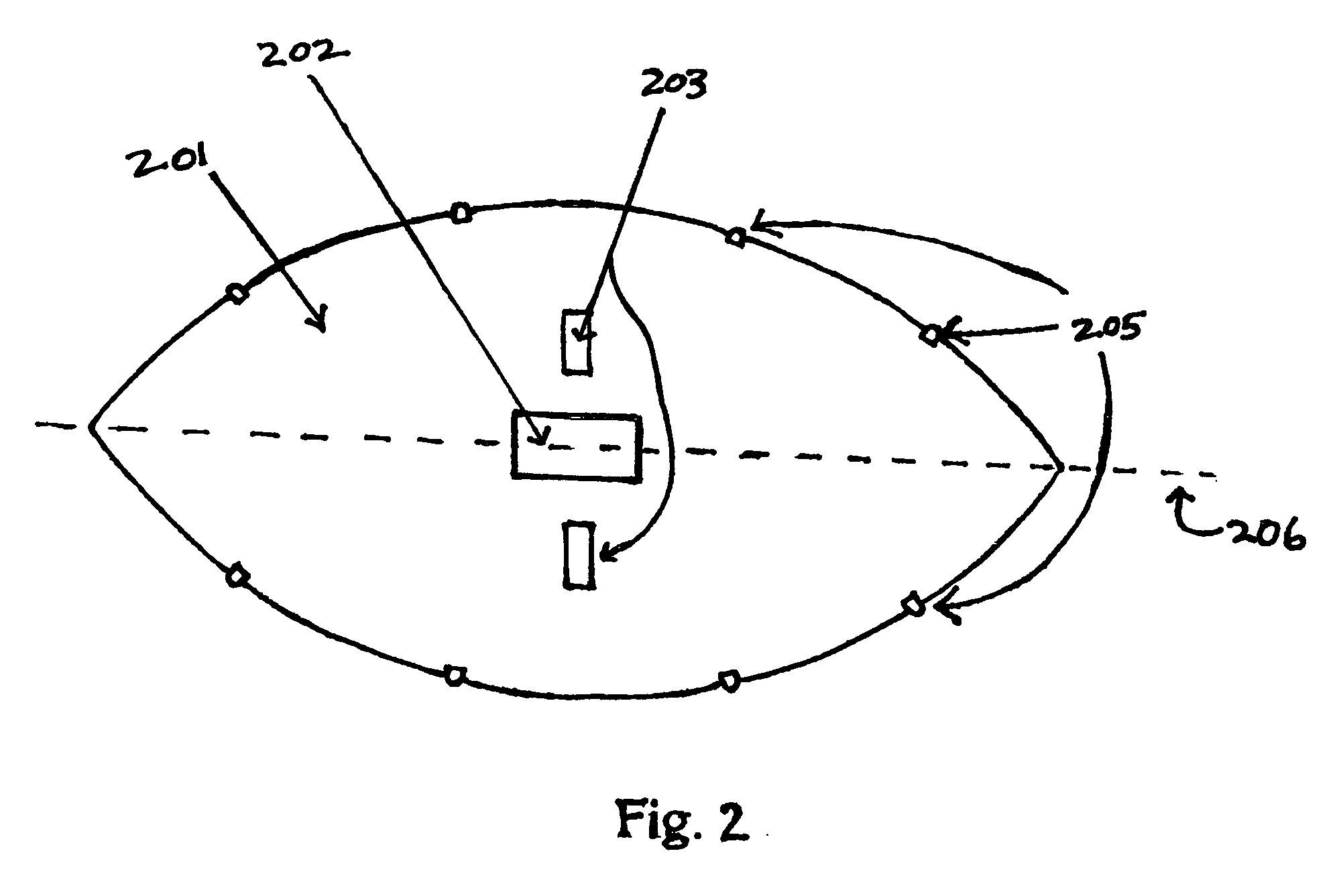 False activation reducing centrifugal activation system