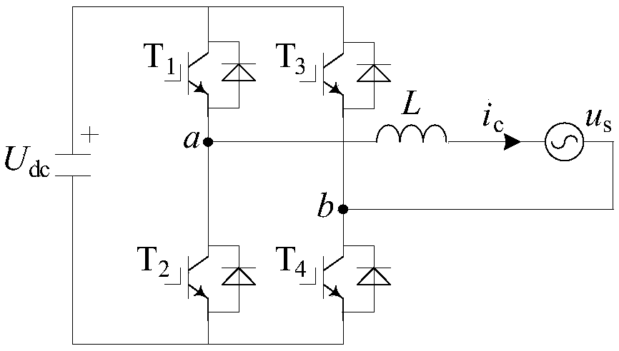 A Hysteresis Current Control Method for Single-Phase Parallel Active Power Filter