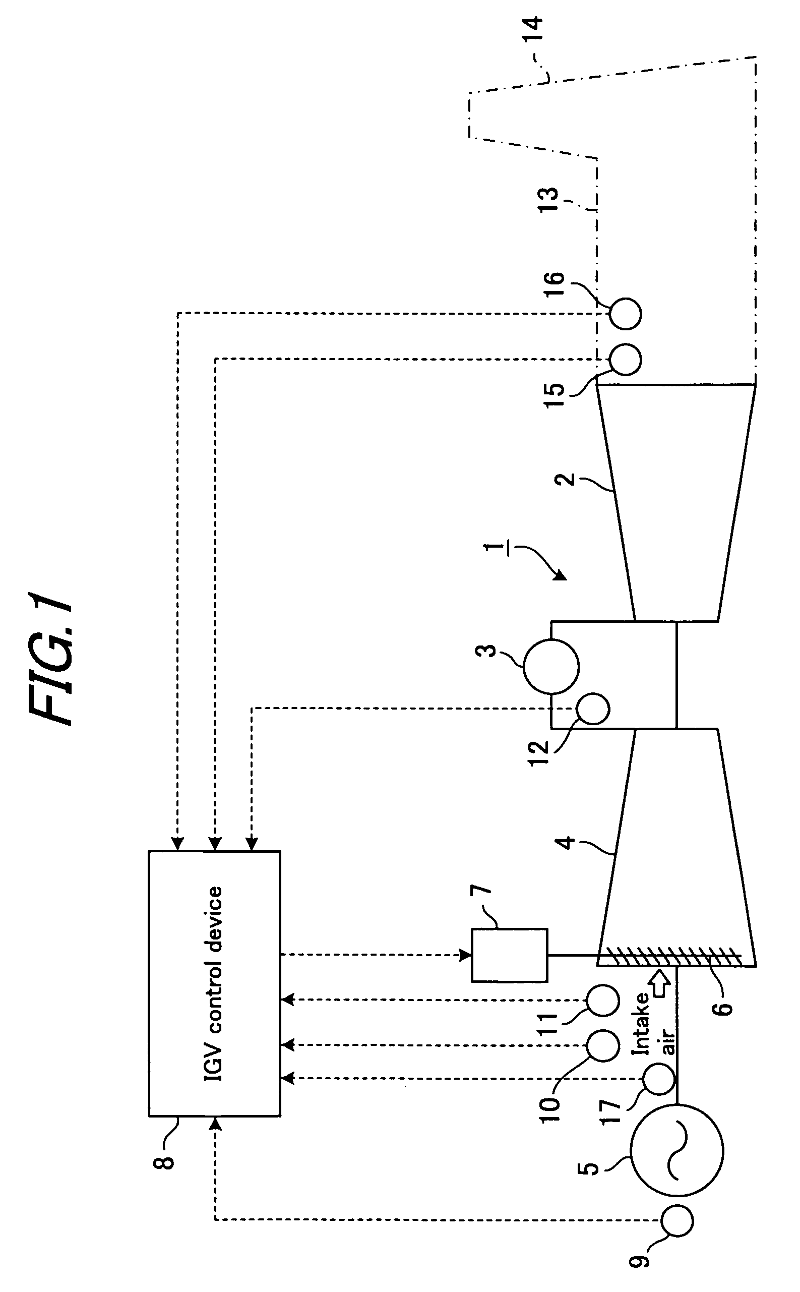Inlet guide vane control device of gas turbine